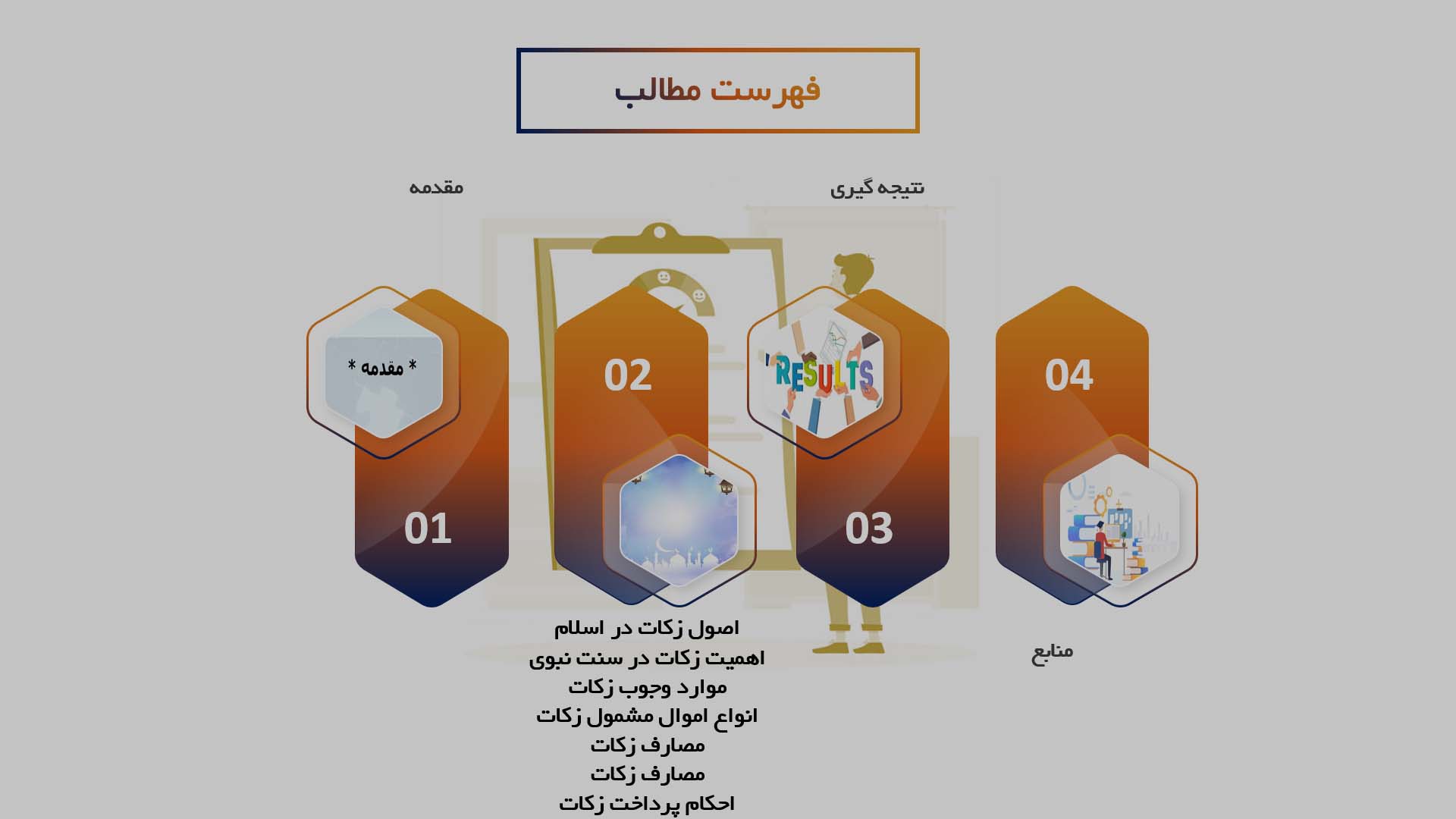 پاورپوینت در مورد اصول و احکام فقهی زکات